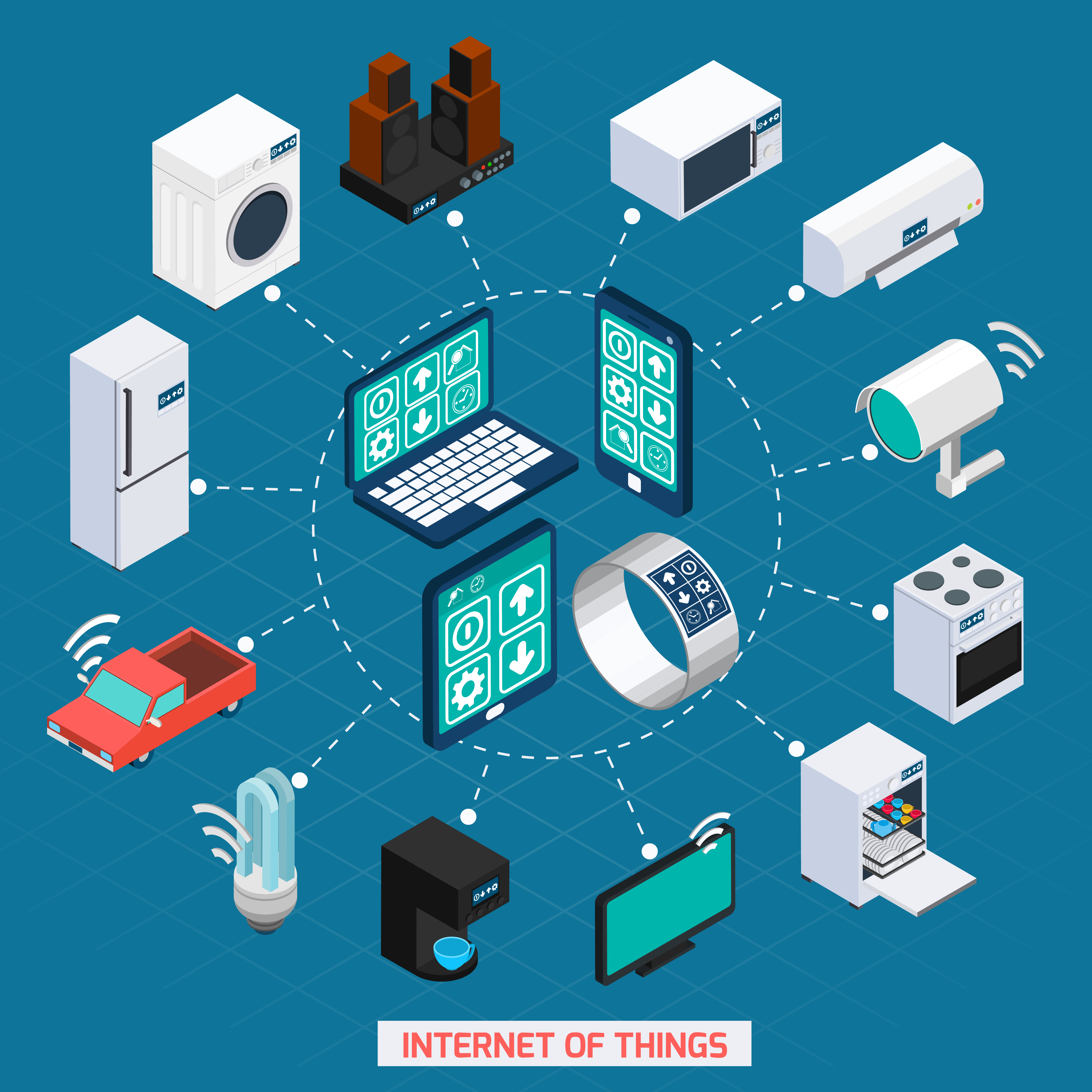 Internet of Things (IoT