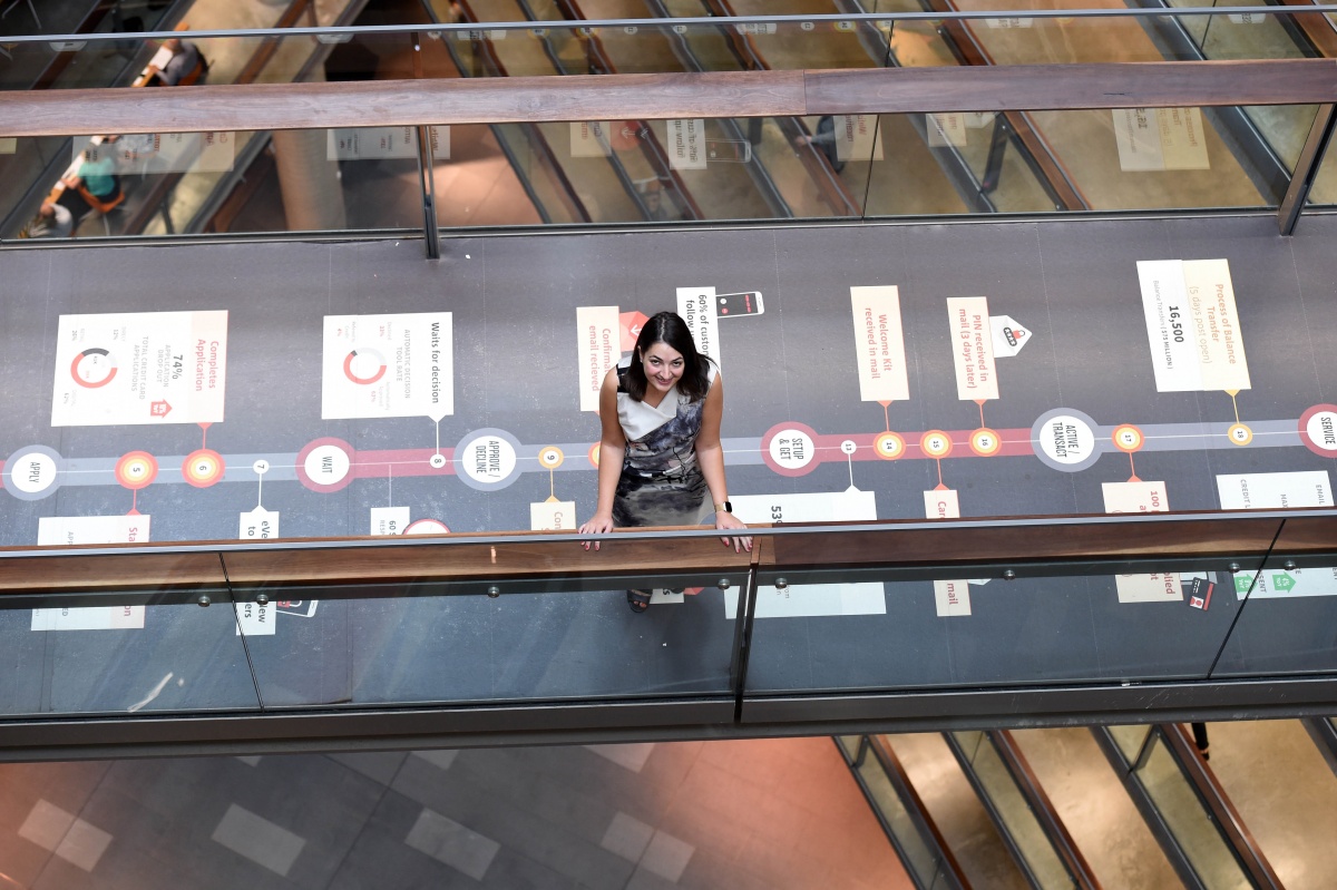 NAB Lucinda Boffa about to grab lunch