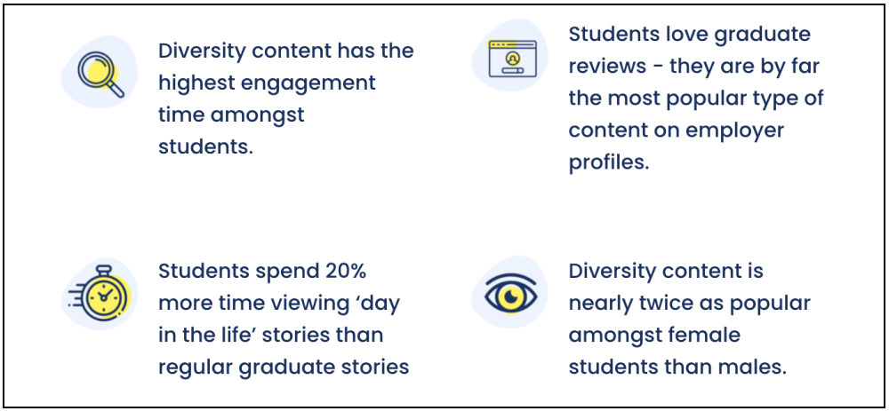 Culture and diversity