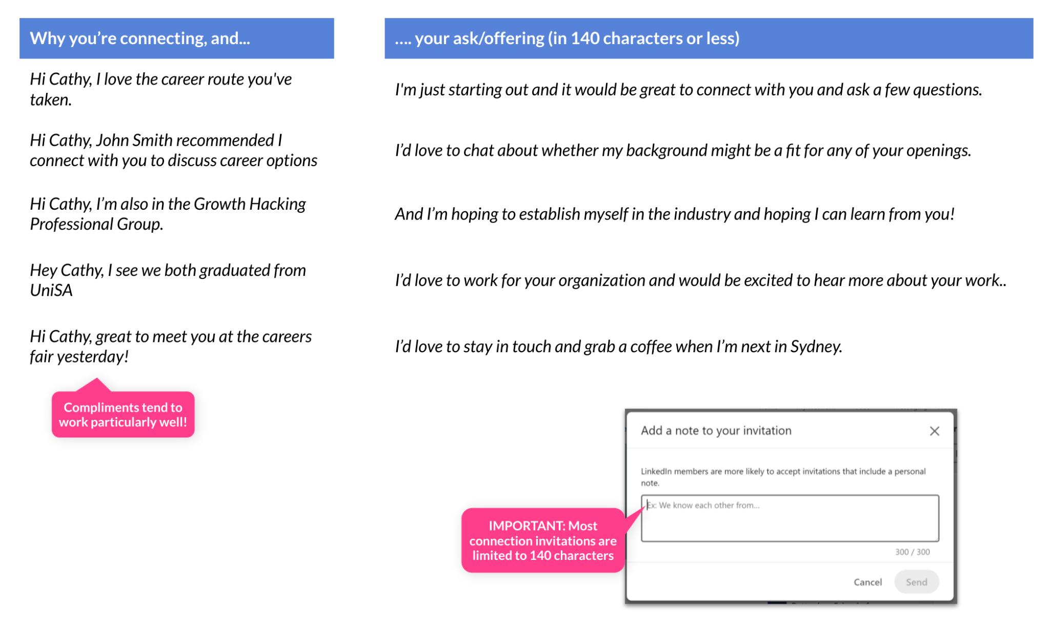 Personalising your LinkedIn connection requests will make them more impactful