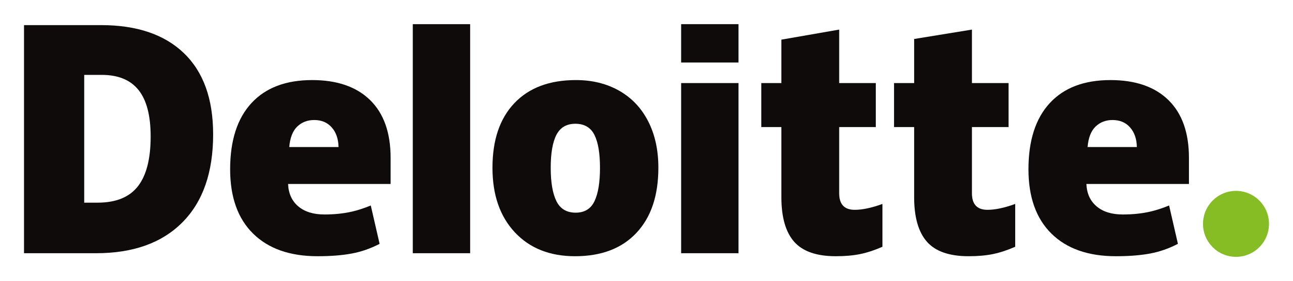 Logo Deloitte Indonesia | Prosple Indonesia