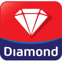 Logo Sukanda Djaya