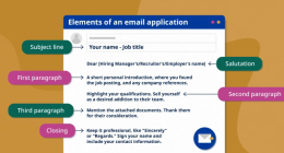 How To Write Internship Email